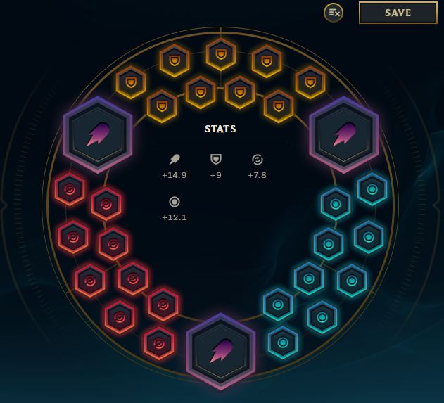 Conquering the Jungle: How to Elise