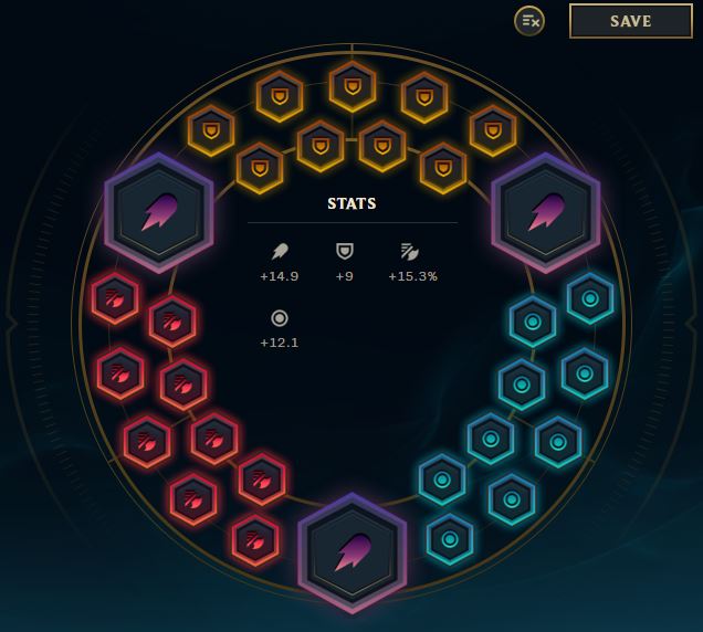 Conquering the Jungle: How to Elise
