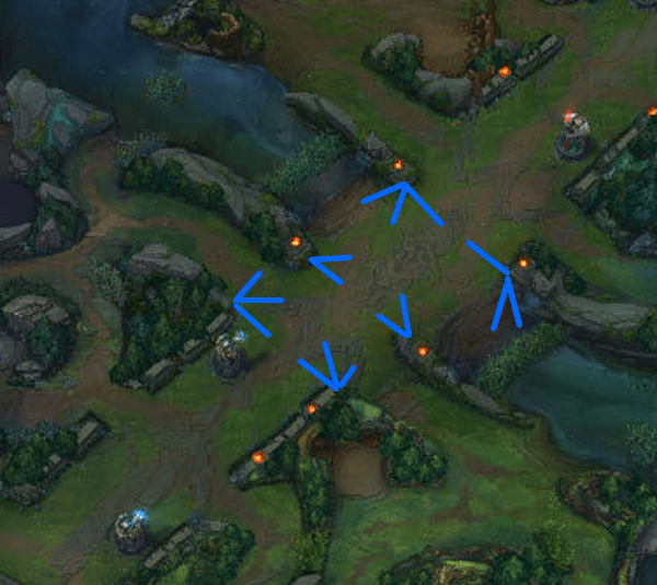 Adjusting to the Anivia Changes from Patch 6.23