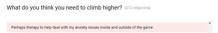Survey Result: Researching Ranked Player Mindsets