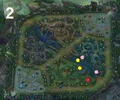 Troll Like You Mean It: A Season 7 Trundle Support Guide