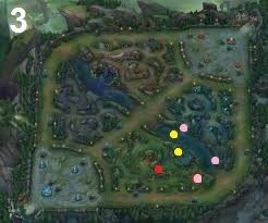 Troll Like You Mean It: A Season 7 Trundle Support Guide