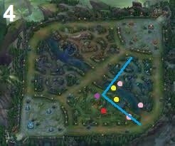 Troll Like You Mean It: A Season 7 Trundle Support Guide