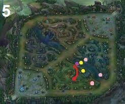 Troll Like You Mean It: A Season 7 Trundle Support Guide