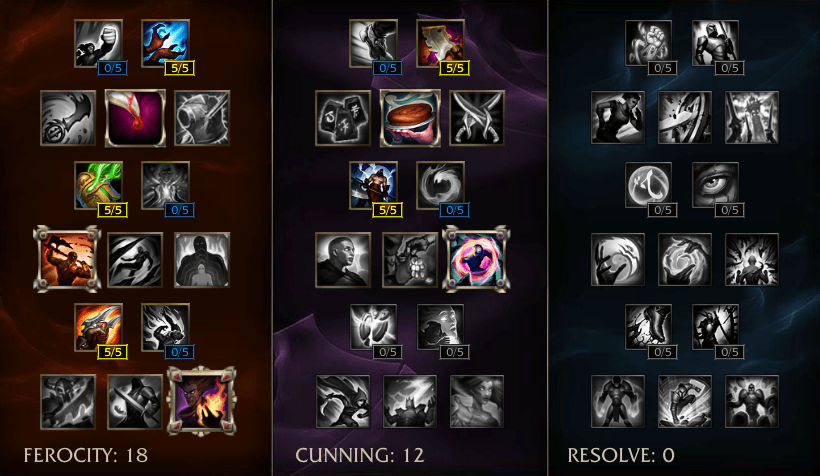Art is a Bang: Jhin’s Guide to an Ultimate Performance