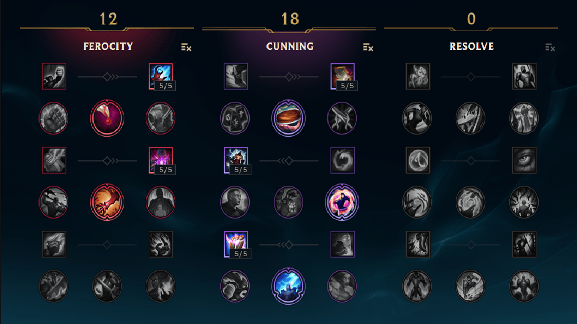 New Magic Tricks: A Guide to Reworked LeBlanc