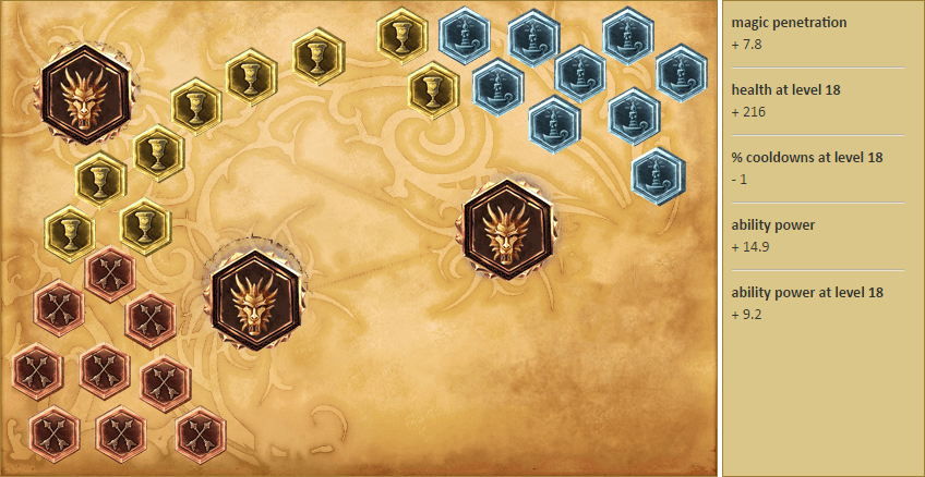 New Magic Tricks: A Guide to Reworked LeBlanc