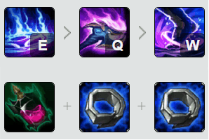 The Magic Behind “Quasus” - A Nasus Analysis