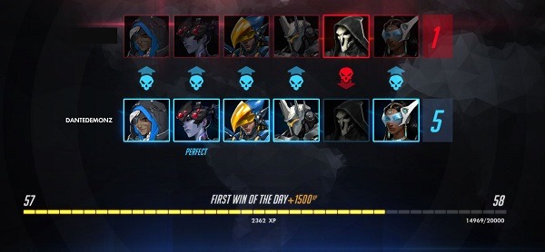 Overwatch New 3v3 and 1v1 Ranked Mode In The Future?!