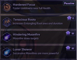 "Elune, Grant Me Strength": An In-Depth Malfurion Guide