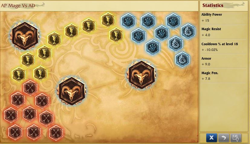 Clocking In: An In-Depth Guide to Orianna, The Lady of Clockwork