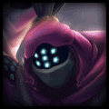 Gamechangers: Fervor of Battle's Impact on League of Legends