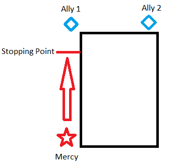 Overwatch's Mercy: Settings, Mechanics, and Techniques