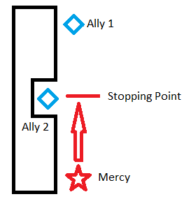 Overwatch's Mercy: Settings, Mechanics, and Techniques