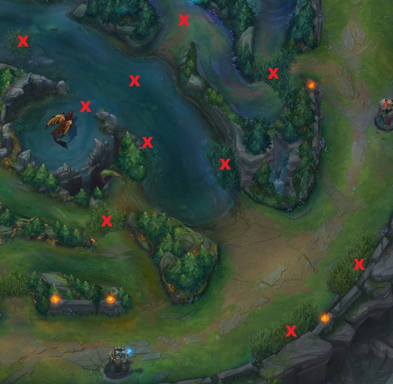 5 Tips to be a Better Support In League of Legends