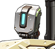 Mother Knows Best: An Ana Guide