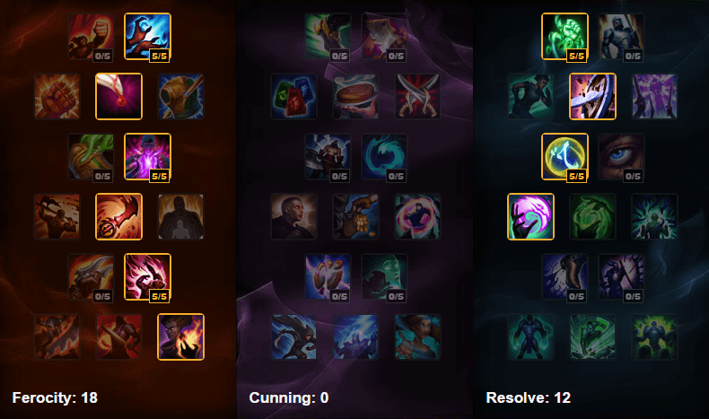 Low Elo, Prepare to be Obliterated! A Guide to Rumble Jungle