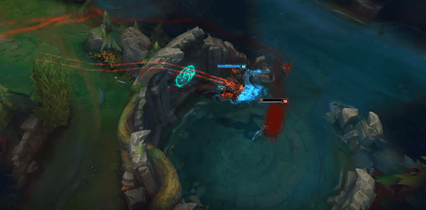 Analyzing Warwick's New Kit