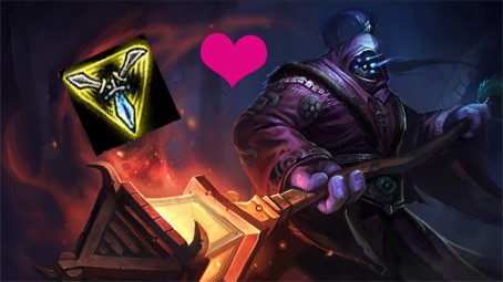 Power Spikes in League of Legends