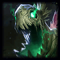 Power Spikes in League of Legends