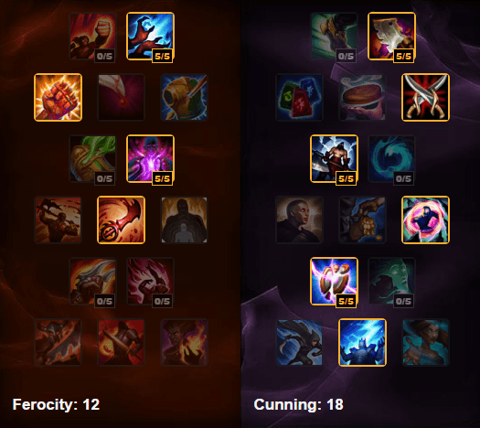 Evolve Into A Soloqueue Terror: A Kha'Zix Champion Guide