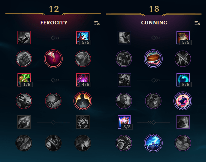 Less Talk, More Rocks: A Taliyah Guide
