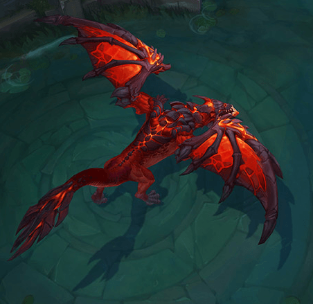 A Guide to Ganking in League of Legends