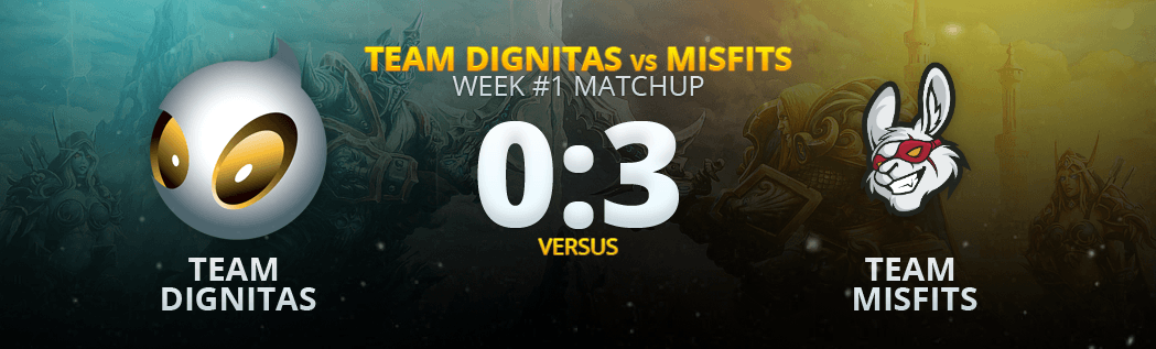 Team Dignitas: The Road To Katowice
