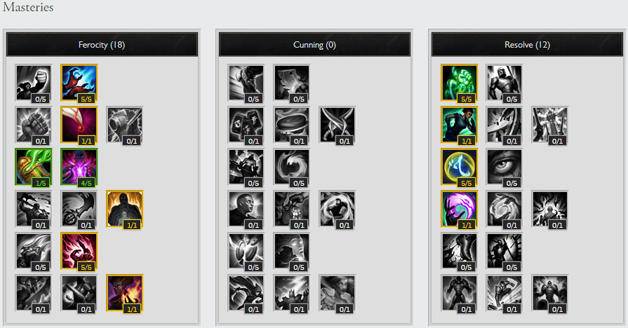 Rumble’s Resurgence in Top