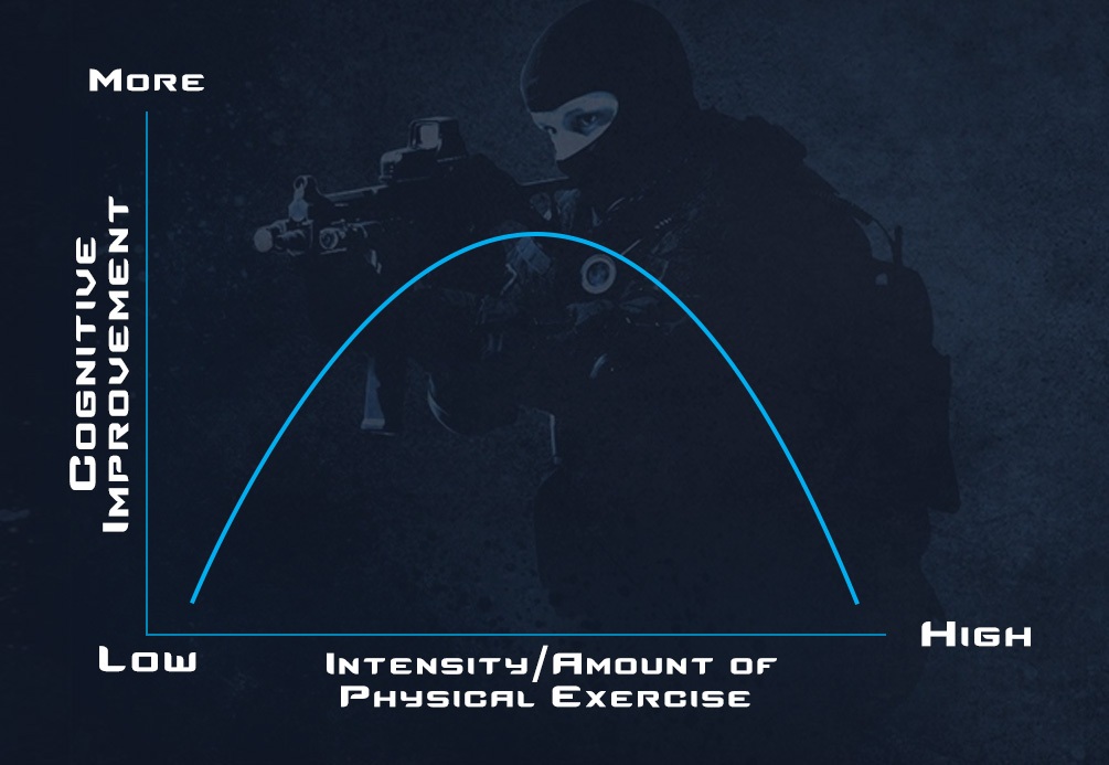 A Guide To Healthy Gaming