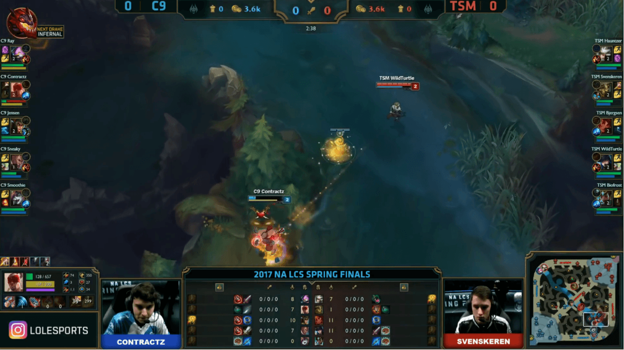 Contractz vs. Svenskeren: A Look at Jungle Paths at the NA LCS Finals