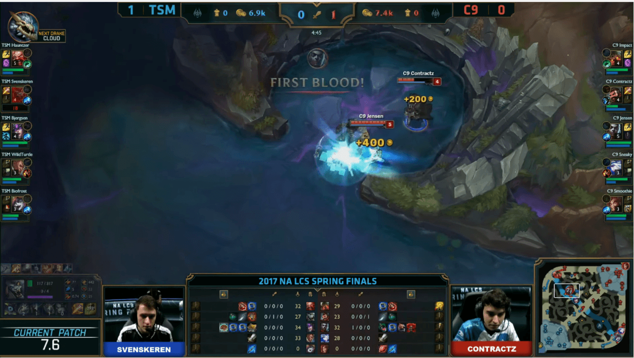 Contractz vs. Svenskeren: A Look at Jungle Paths at the NA LCS Finals