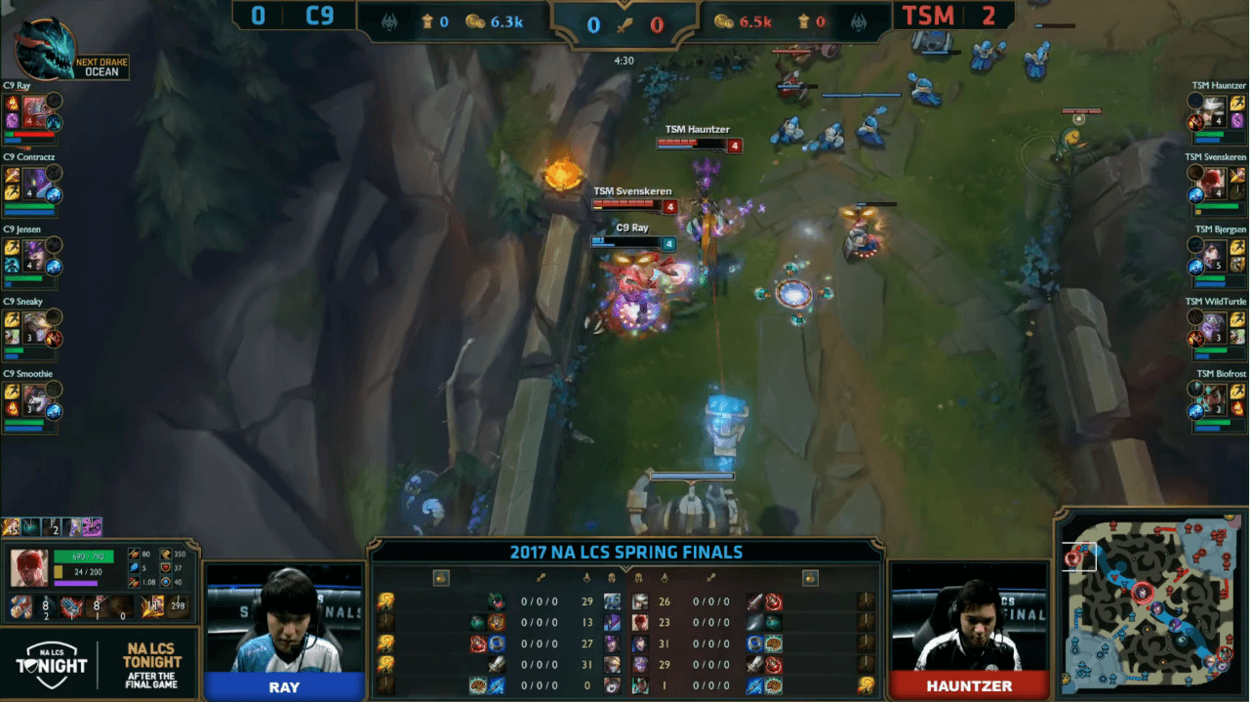 Contractz vs. Svenskeren: A Look at Jungle Paths at the NA LCS Finals