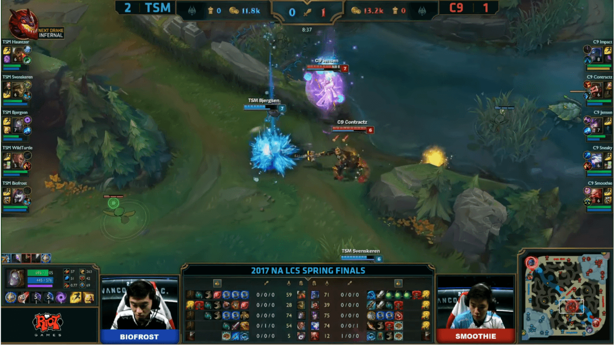 Contractz vs. Svenskeren: A Look at Jungle Paths at the NA LCS Finals