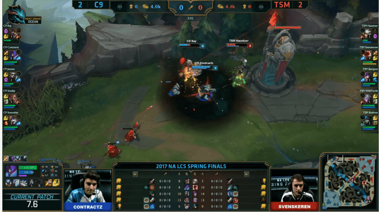 Contractz vs. Svenskeren: A Look at Jungle Paths at the NA LCS Finals