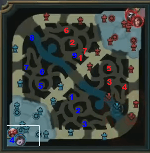 Contractz vs. Svenskeren: A Look at Jungle Paths at the NA LCS Finals