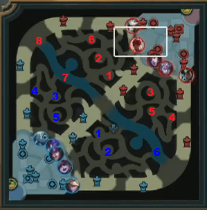 Contractz vs. Svenskeren: A Look at Jungle Paths at the NA LCS Finals