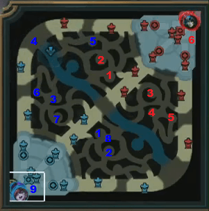 Contractz vs. Svenskeren: A Look at Jungle Paths at the NA LCS Finals