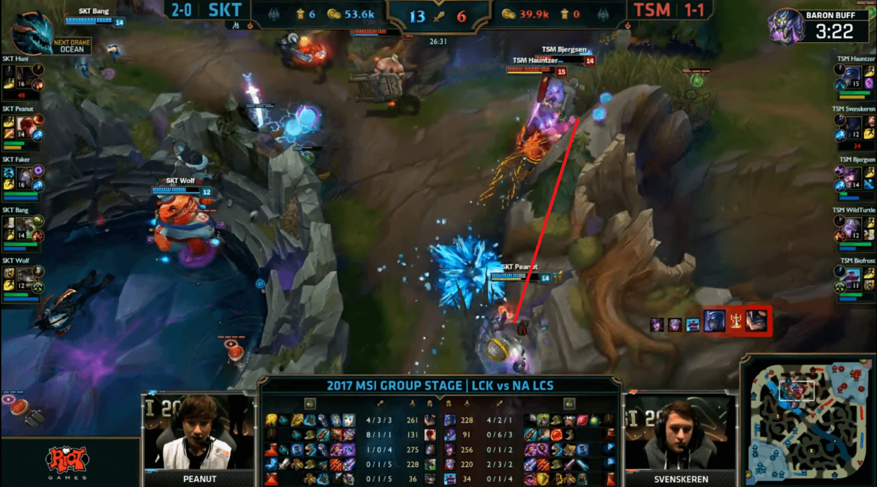 Best Lee Sin World? - A Look at SKT1 Peanut's Lee Sin at MSI