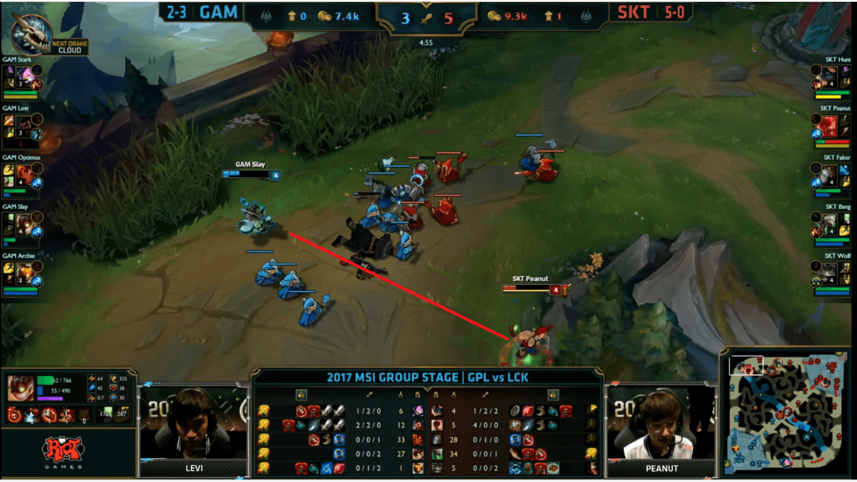 Best Lee Sin World? - A Look at SKT1 Peanut's Lee Sin at MSI