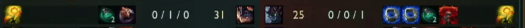 The Tank From Top Lane: A Strategy Breakdown of Ssumday's Top Lane