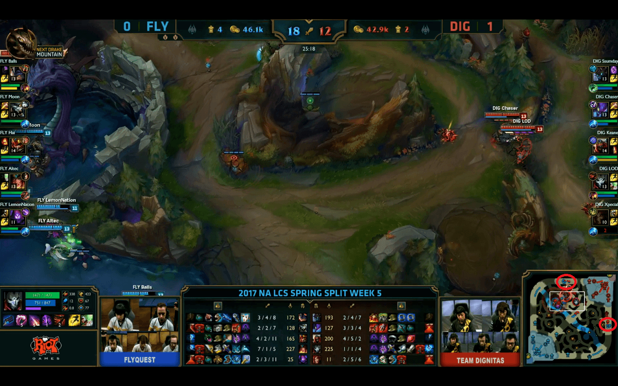 How to Properly Execute a Baron Steal in League of Legends with Team Dignitas