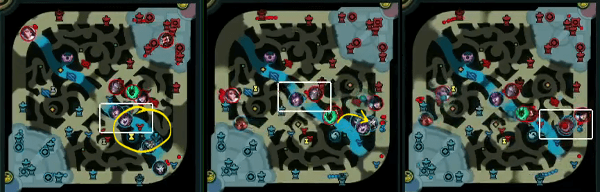 Chasing Victory: An Analytical Look into Chaser's Jungling