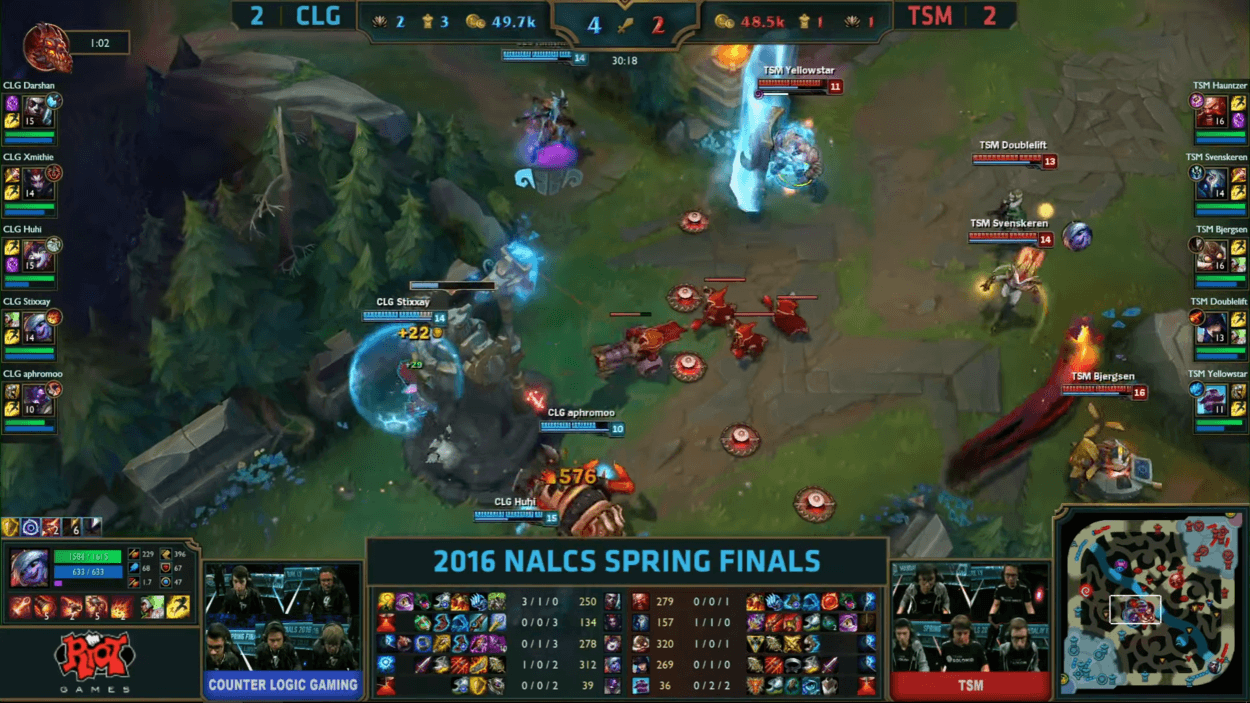 I've got a cupcake for you: A guide to effective Caitlyn trapping