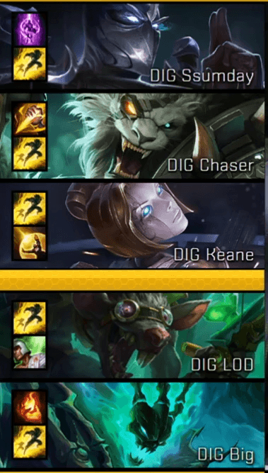 Creating Pressure: A Breakdown of Team Dignitas' Global Ultimates and Splitpushing