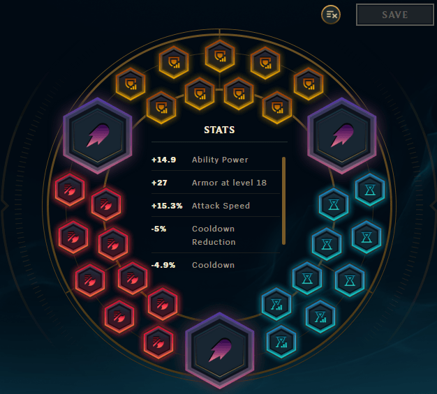 The Definitive Gragas Guide - All Possible Positions!
