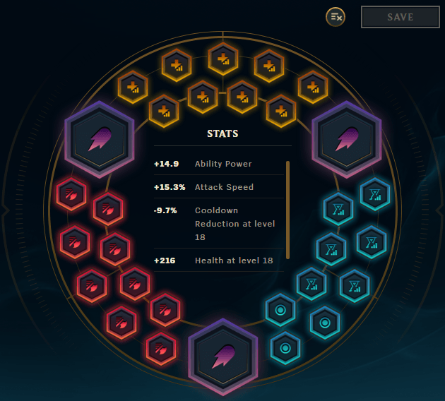 The Definitive Gragas Guide - All Possible Positions!