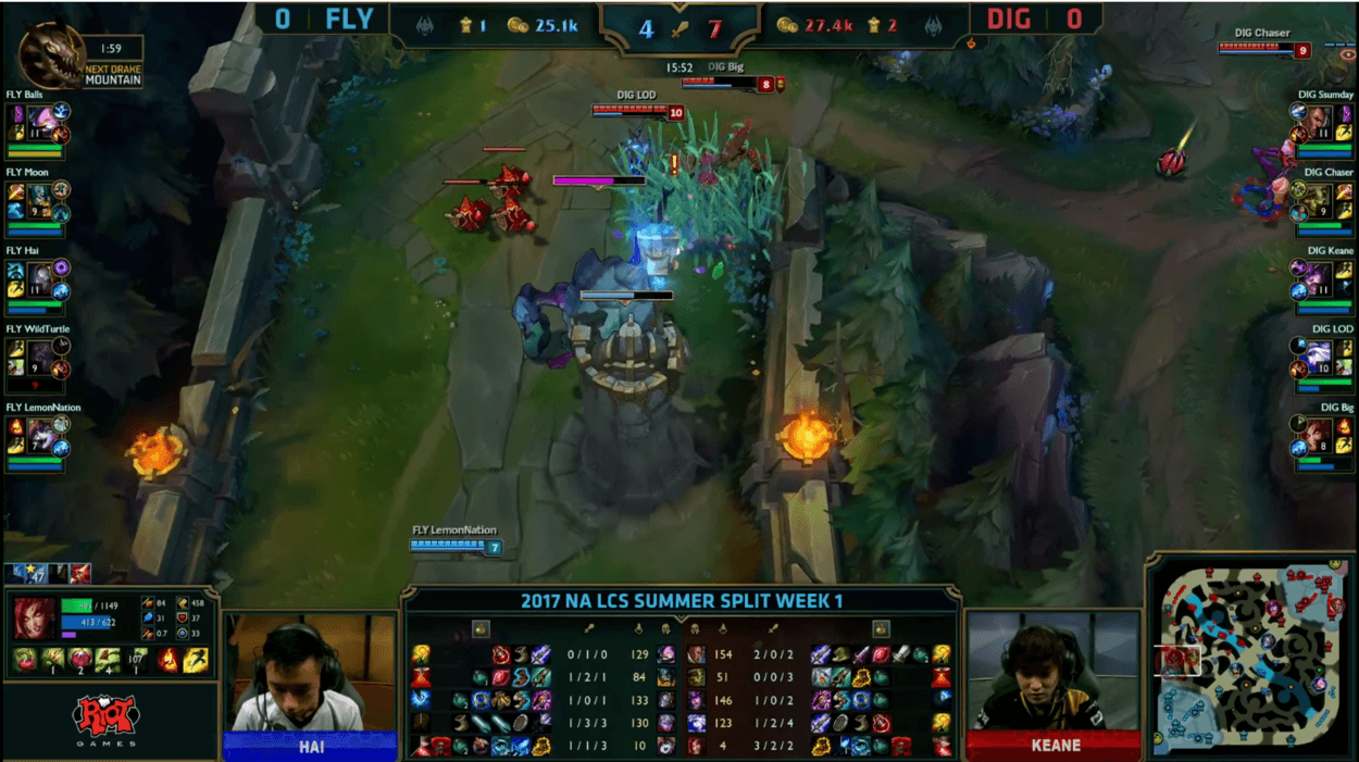 A Quick Look at the Rift Herald ft. Team Dignitas and SKT