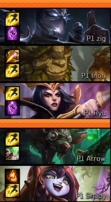 Babysitting Your Carry: How to Play a Protect-The-ADC Composition