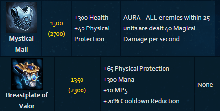 Stone Of Gaia: A Look At When To Build It And Its Rise In The Meta
